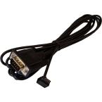  CABLE PLUTO HMI ABB CP600 