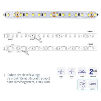  RUB 10W 12V 3000K RLX 5M IP65 