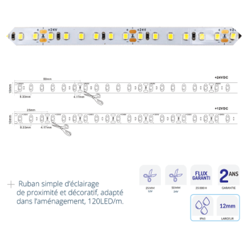  RUB 10W 24V 3000K RLX 5M IP65 