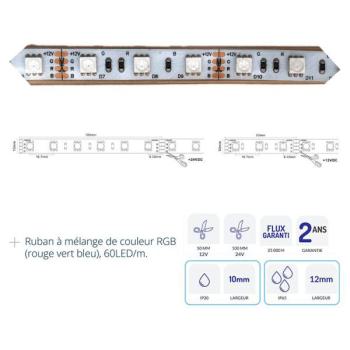  RUBAN 14W 24V RGB RLX 5M 