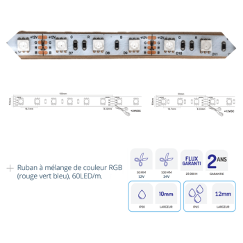  RUB 14W 12V RGB RLX 5M IP65 