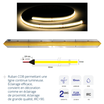  RUBAN 15W  24V 4000K 