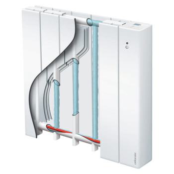  NARIA-NKF15 H 2000W Blanc 