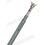  LIYCY-P 2X2X0,75   TGL 