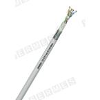  SF/UTP (SFTP) 2X4P CAT.5 E SH 