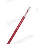  SYS  S.E.ROUGE 1PAWG20 TGL 