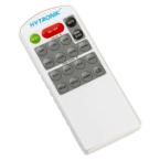  TELECOMMANDE PROGIRRC12 