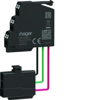  Connecteur d'aux type A 