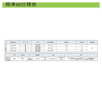  Alimentation 100/240V 24V 20A 