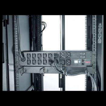  RACK PDU METERED 2U 32A 2 