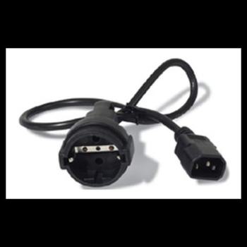  APC CORDONS PDU CEE 06 
