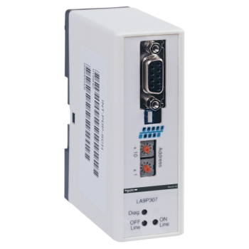 PASSEREL. PROFIBUS MODBUS 