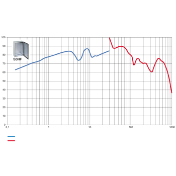  COF CEM 800X600X300 CHA 
