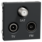  Prise TV + FM + SAT 2m Anth 