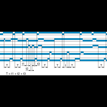  TEMPO MULTI 24..240VAC DC 