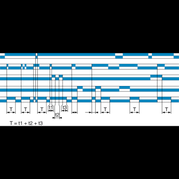  TEMPO MULTI 24..240VAC DC 