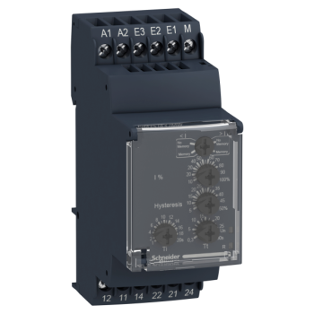  REL.SUR OU SOUS INTENSITE 