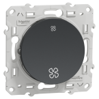  ODACE INTER VMC ANTH VIS 