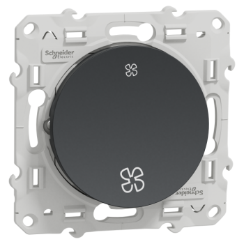  ODACE INTER VMC ANTH VIS 