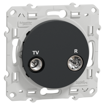  ODACE TV-FM INDIV ANT VIS 