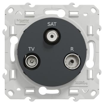  ODACE TV-FM-SAT ANT 1E VS 