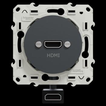  ODACE HDMI TYPE A ANTH 