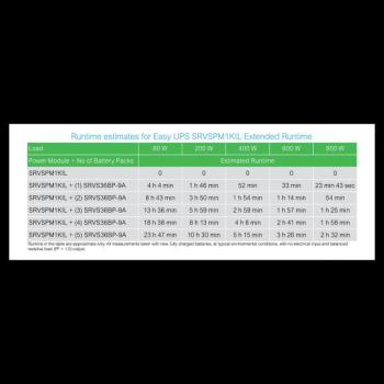  Onduleur SRVS 1kVA tour LA 