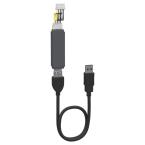  M171 OPT. PROGRAMMABLE CA 