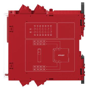  Mod s�cu Cat4 4F2O 24V ressort 
