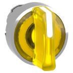  T�te bout tou lumin 3P F J 