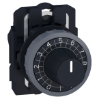  T�te Bout tourn personnalis�e 