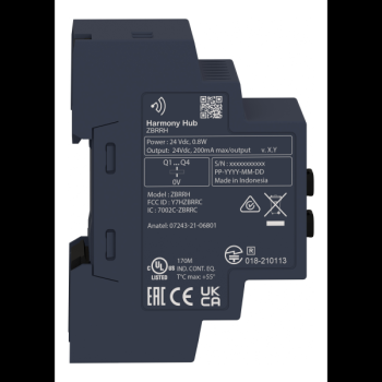  Configurable receiver for 